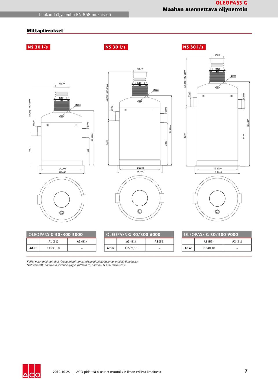 OleopaSS G 30/300-6000 OleopaSS G 30/300-9000 Art.nr 11538,10 Art.