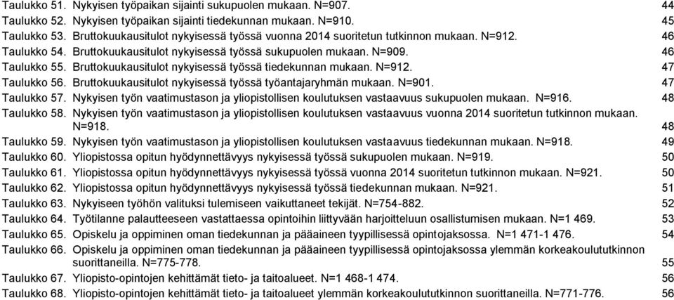 Bruttokuukausitulot nykyisessä työssä tiedekunnan mukaan. N=912. 47 Taulukko 56. Bruttokuukausitulot nykyisessä työssä työantajaryhmän mukaan. N=901. 47 Taulukko 57.