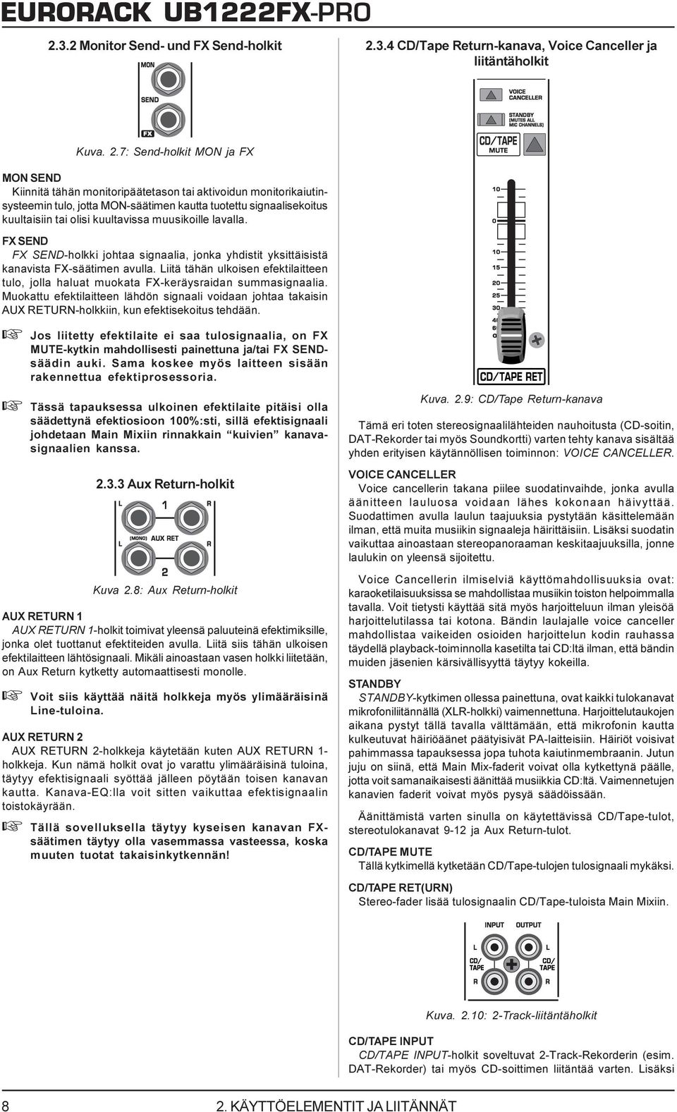 7: Send-holkit MON ja FX MON SEND Kiinnitä tähän monitoripäätetason tai aktivoidun monitorikaiutinsysteemin tulo, jotta MON-säätimen kautta tuotettu signaalisekoitus kuultaisiin tai olisi kuultavissa