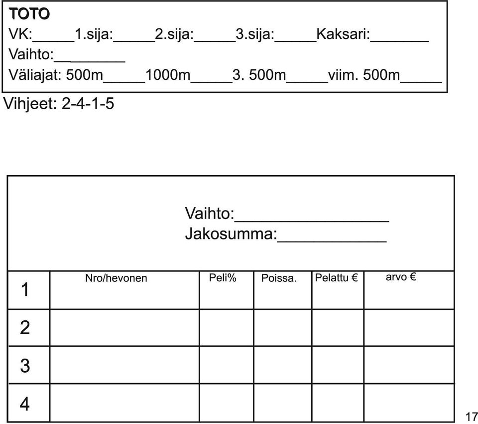 3. 500m viim.