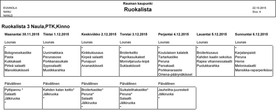 2015 Torstai 3.12.