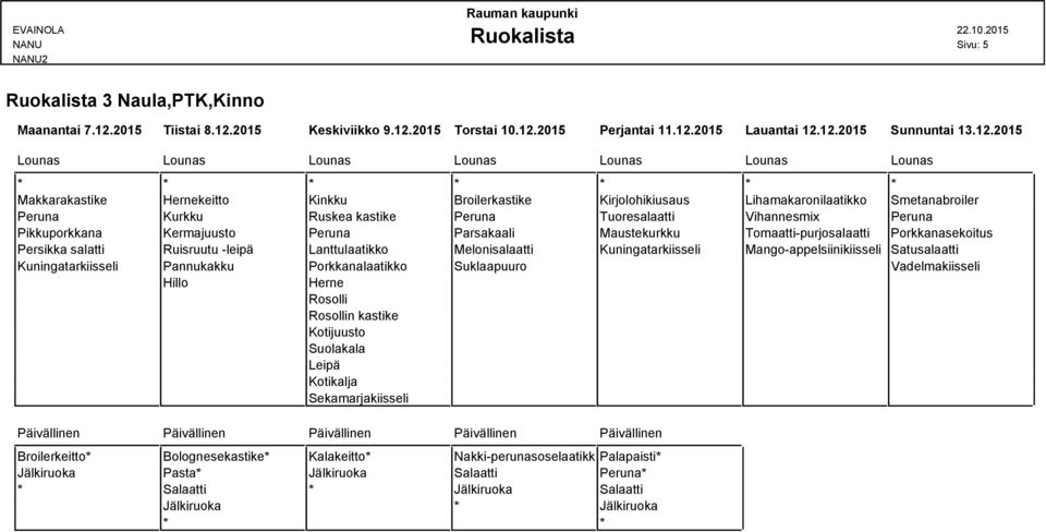 2015 Keskiviikko 9.12.