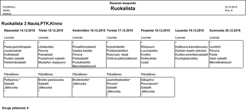 2015 Keskiviikko 16.12.