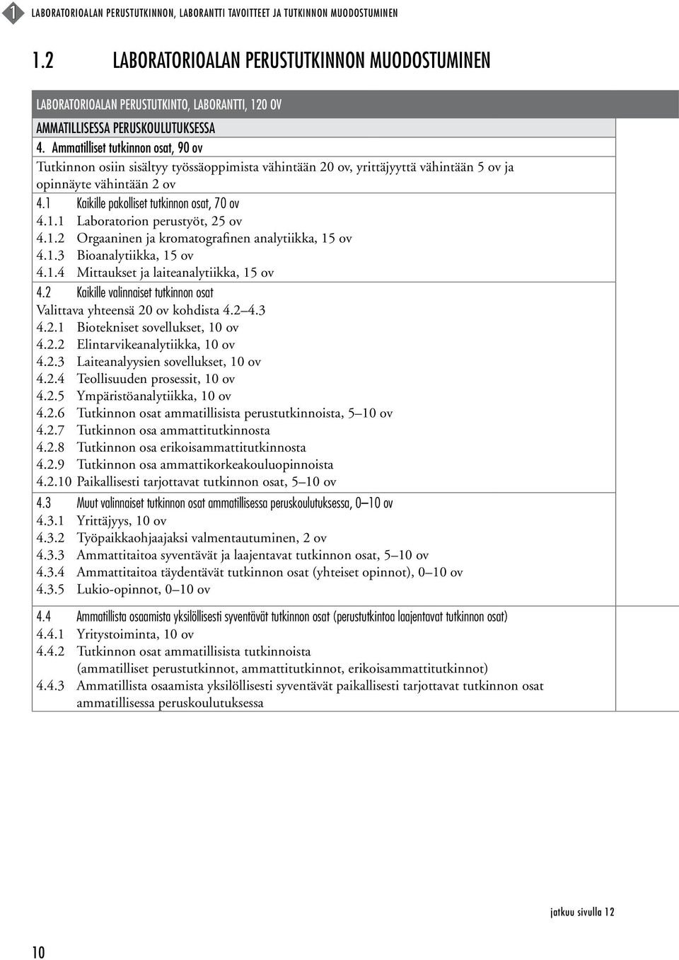 Ammatilliset tutkinnon osat, 90 ov Tutkinnon osiin sisältyy työssäoppimista vähintään 20 ov, yrittäjyyttä vähintään 5 ov ja opinnäyte vähintään 2 ov 4.1 Kaikille pakolliset tutkinnon osat, 70 ov 4.1.1 Laboratorion perustyöt, 25 ov 4.