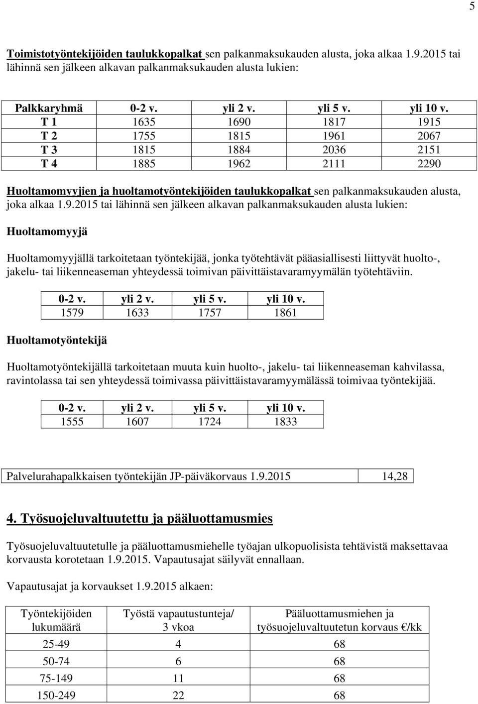 huoltamotyöntekijöiden taulukkopalkat sen palkanmaksukauden alusta, joka alkaa 1.9.