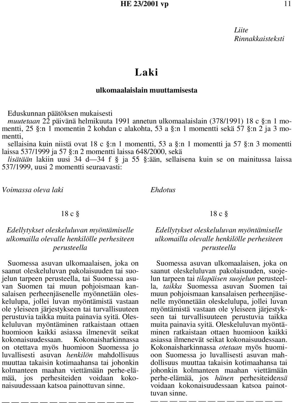 laissa 648/2000, sekä lisätään lakiin uusi 34 d 34 f ja 55 :ään, sellaisena kuin se on mainitussa laissa 537/1999, uusi 2 momentti seuraavasti: Voimassa oleva laki Ehdotus 18 c Edellytykset