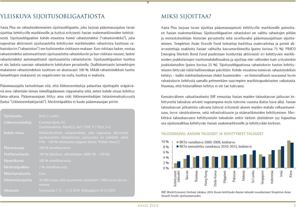 Sijoitusobligaation kohde-etuutena toimii rahastoindeksi ( rahastoindeksi ), joka sopeuttaa aktiivisesti sijoitusastetta kehittyvien markkinoiden rahastoista koottuun rahastokoriin ( rahastokori )