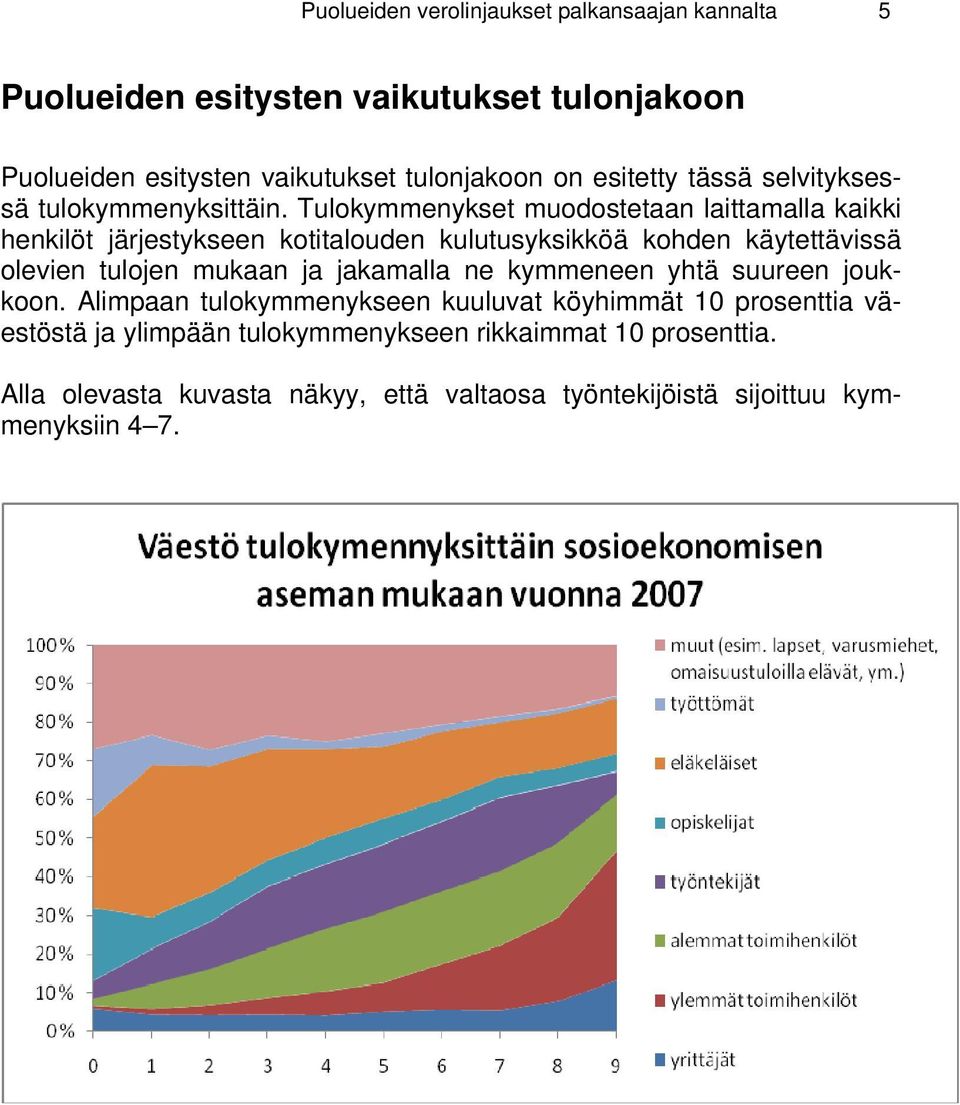 Tulokymmenykset muodostetaan laittamalla kaikki henkilöt järjestykseen kotitalouden kulutusyksikköä kohden käytettävissä olevien tulojen mukaan ja