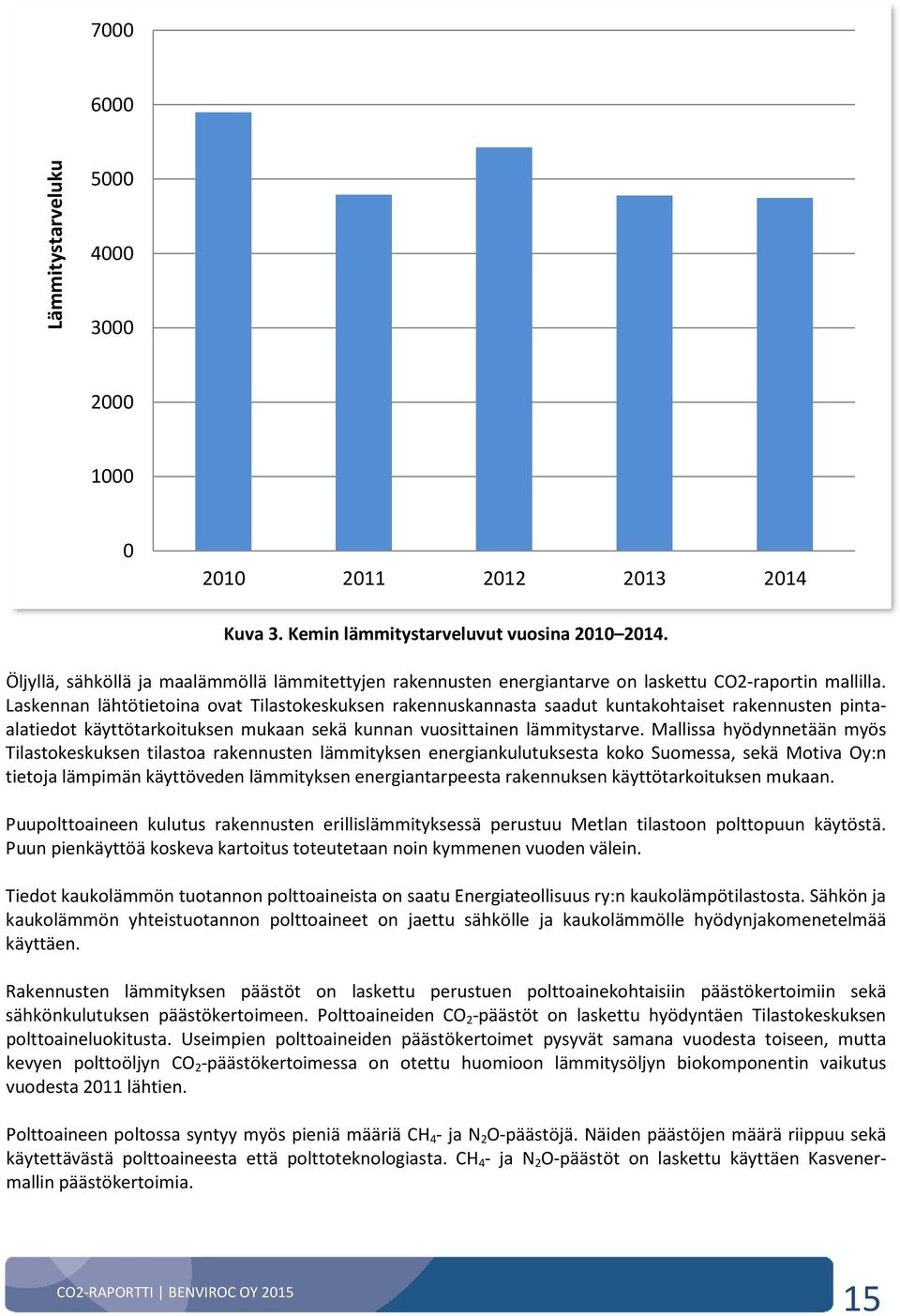 Laskennan lähtötietoina ovat Tilastokeskuksen rakennuskannasta saadut kuntakohtaiset rakennusten pintaalatiedot käyttötarkoituksen mukaan sekä kunnan vuosittainen lämmitystarve.