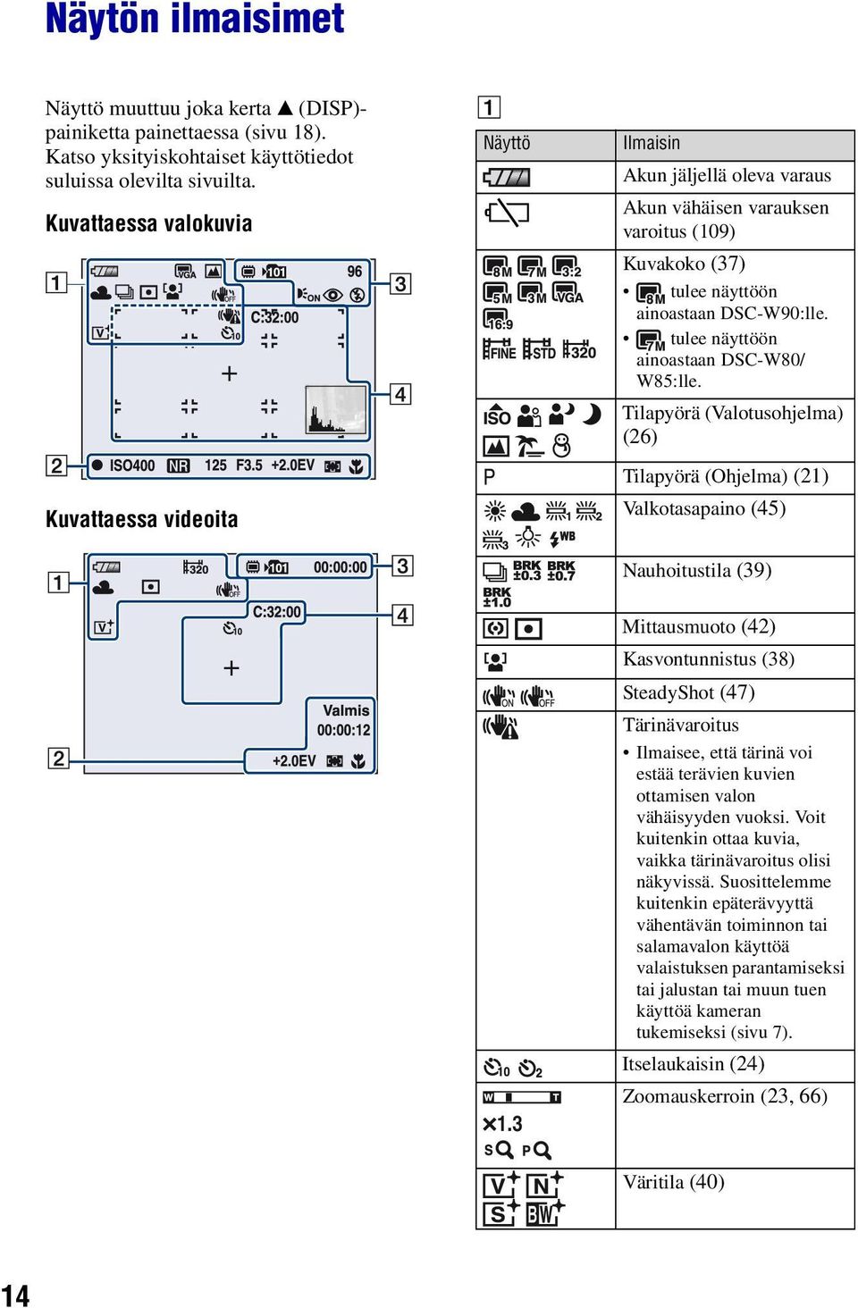 tulee näyttöön ainoastaan DSC-W80/ W85:lle. Tilapyörä (Valotusohjelma) (26) Tilapyörä (Ohjelma) (21) Valkotasapaino (45) Nauhoitustila (39) 1.