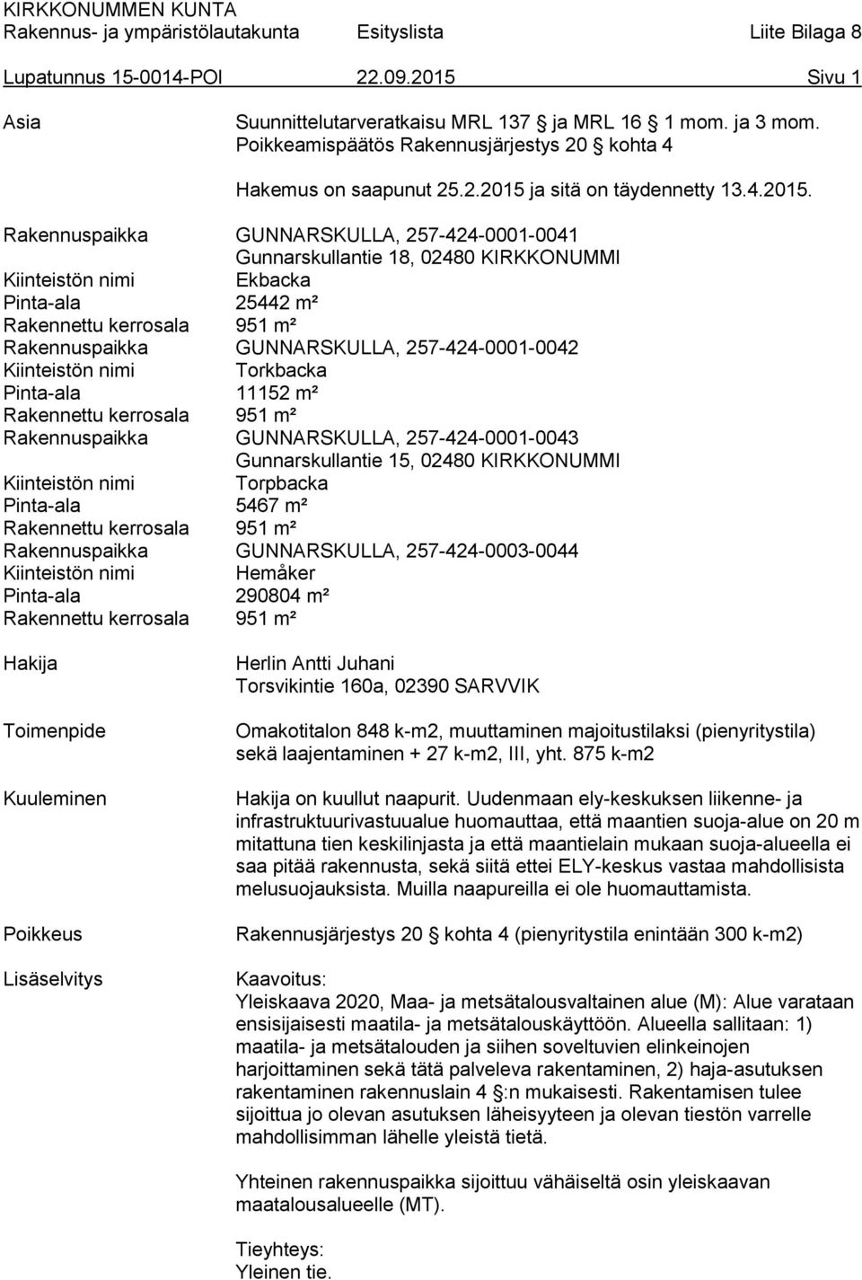 Rakennuspaikka GUNNARSKULLA, 257-424-0001-0041 Gunnarskullantie 18, 02480 KIRKKONUMMI Ekbacka Pinta-ala 25442 m² Rakennuspaikka GUNNARSKULLA, 257-424-0001-0042 Torkbacka Pinta-ala 11152 m²