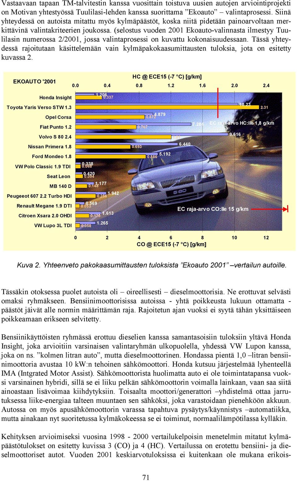 (selostus vuoden 21 Ekoauto-valinnasta ilmestyy Tuulilasin numerossa 2/21, jossa valintaprosessi on kuvattu kokonaisuudessaan.