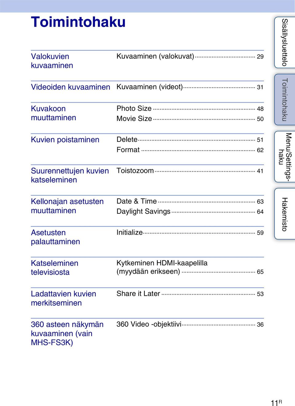 Asetusten palauttaminen Date & Time 63 Daylight Savings 64 Initialize 59 Katseleminen televisiosta Kytkeminen HDMI-kaapelilla (myydään