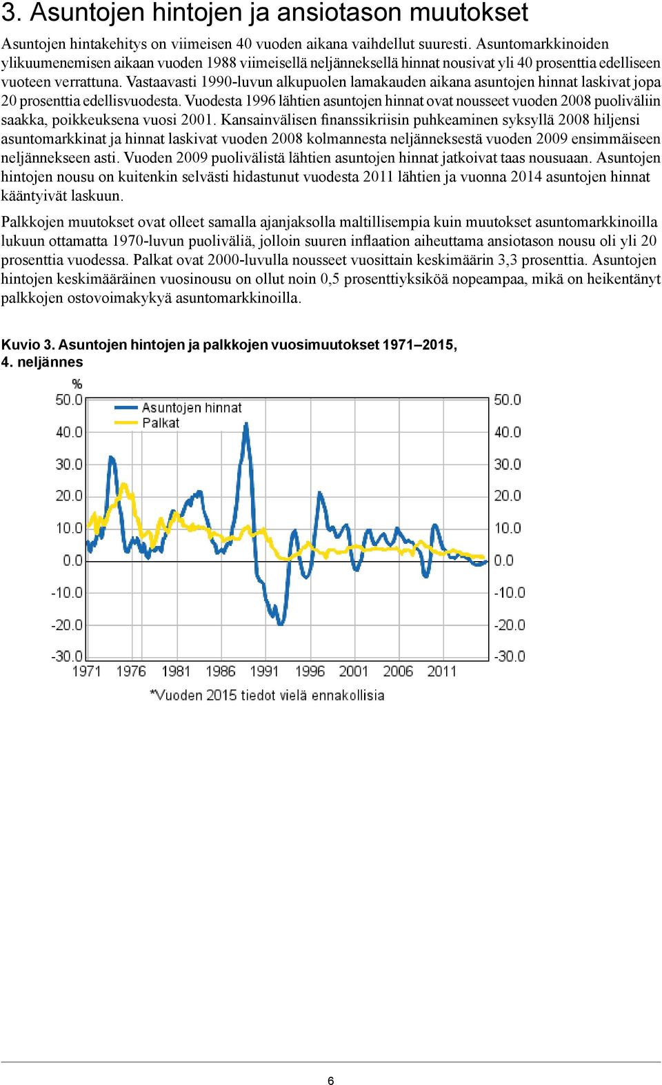 Vastaavasti 1990-luvun alkupuolen lamakauden aikana asuntojen hinnat laskivat jopa 20 prosenttia edellisvuodesta.