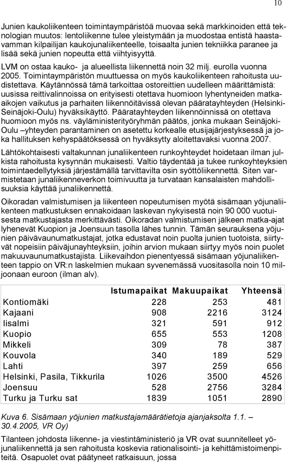 Toimintaympäristön muuttuessa on myös kaukoliikenteen rahoitusta uudistettava.