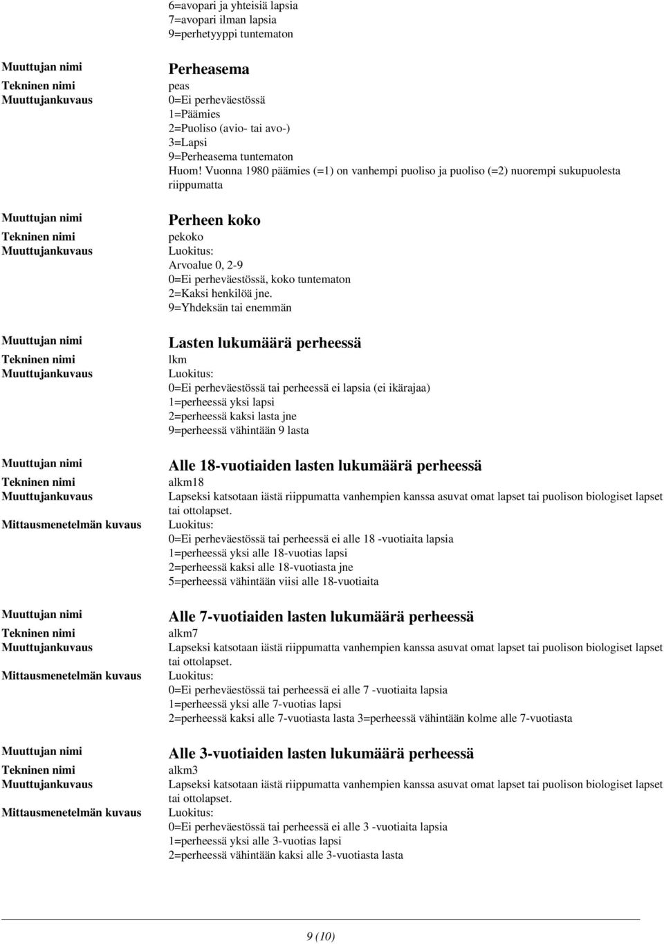 9=Yhdeksän tai enemmän Lasten lukumäärä perheessä lkm 0=Ei perheväestössä tai perheessä ei lapsia (ei ikärajaa) 1=perheessä yksi lapsi 2=perheessä kaksi lasta jne 9=perheessä vähintään 9 lasta Alle