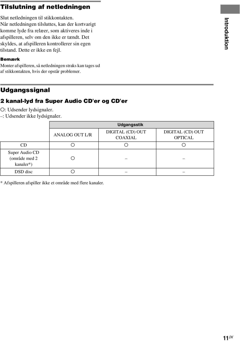 Det skyldes, at afspilleren kontrollerer sin egen tilstand. Dette er ikke en fejl.