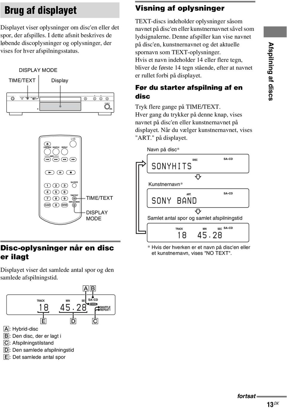 Denne afspiller kan vise navnet på disc'en, kunstnernavnet og det aktuelle spornavn som TEXT-oplysninger.