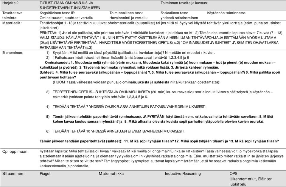 niitä ei löydy voi käyttää tehtävän yksi kortteja (esim. punaiset, siniset ja keltaiset) PRINTTAA: 1) Jos ei ole palikoita, niin printtaa tehtävän 1 värikkäät kuviokortit ja leikkaa ne irti.