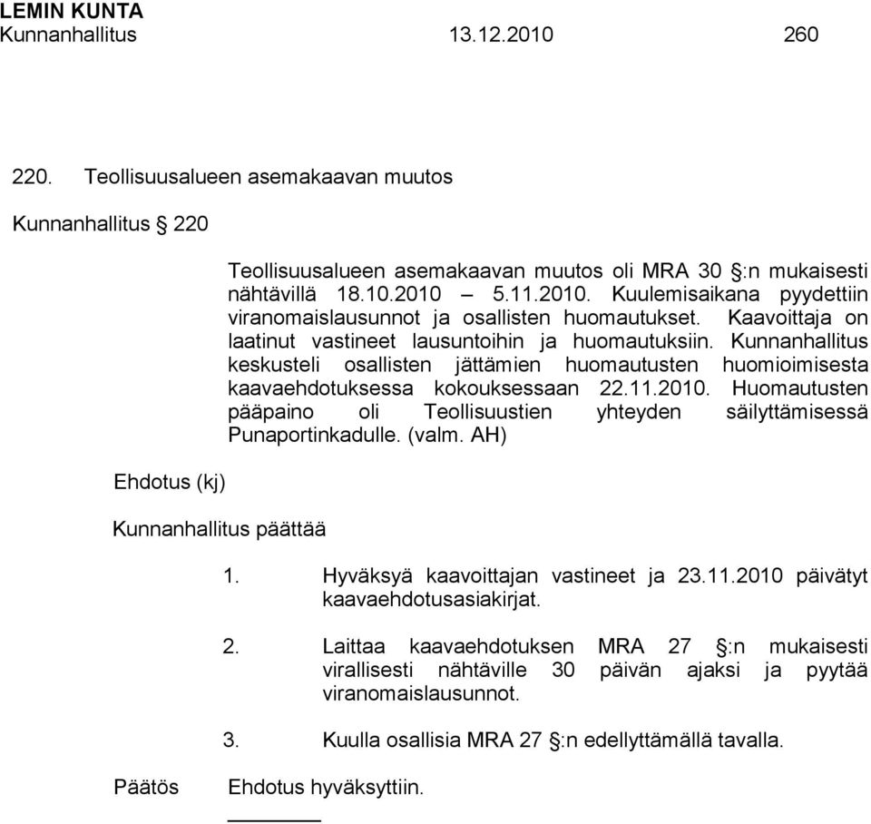 Kunnanhallitus keskusteli osallisten jättämien huomautusten huomioimisesta kaavaehdotuksessa kokouksessaan 22.11.2010.