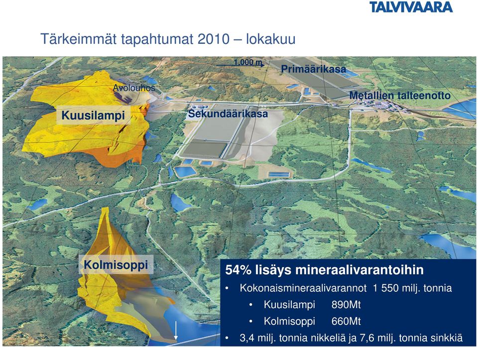 mineraalivarantoihin N Kokonaismineraalivarannot 1 550 milj.