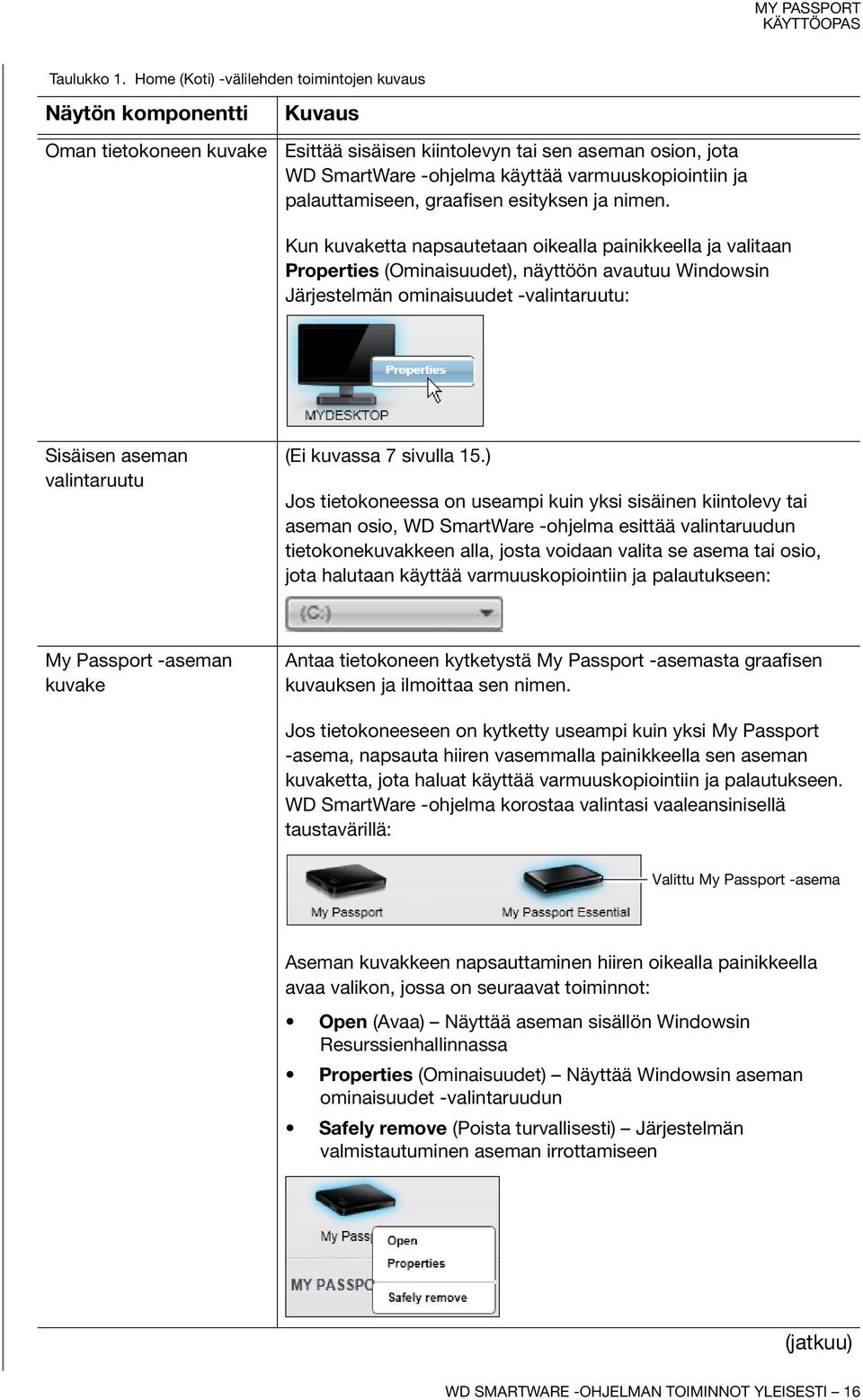 ja palauttamiseen, graafisen esityksen ja nimen.