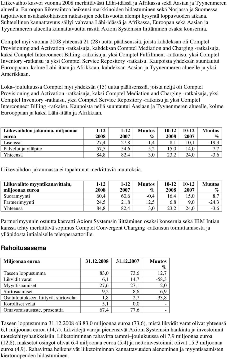 Suhteellinen kannattavuus säilyi vahvana Lähi-idässä ja Afrikassa, Euroopan sekä Aasian ja Tyynenmeren alueella kannattavuutta rasitti Axiom Systemsin liittäminen osaksi konsernia.