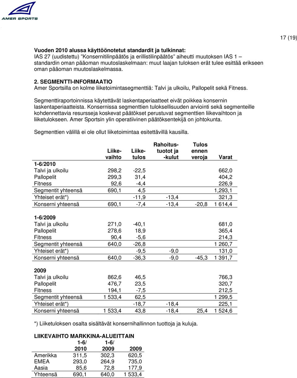 Segmenttiraportoinnissa käytettävät laskentaperiaatteet eivät poikkea konsernin laskentaperiaatteista.