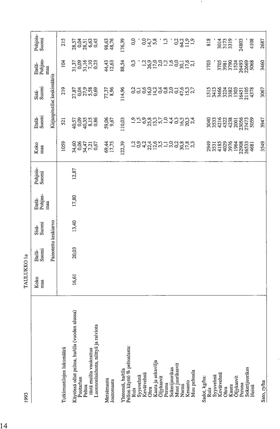 c 5 V),O r-: 5 v-) t--- 6 -,I-- -, -,,t.._,,t- -,t-,t- c,1 cn,t --, C 1 - \D ",1-,-4 eq r-- tn sio s., n C-- v-) \O cs1 c \D c-4,fl c 'O c -;' 5 c5., cv -er 666 c 5 cr ci.z.