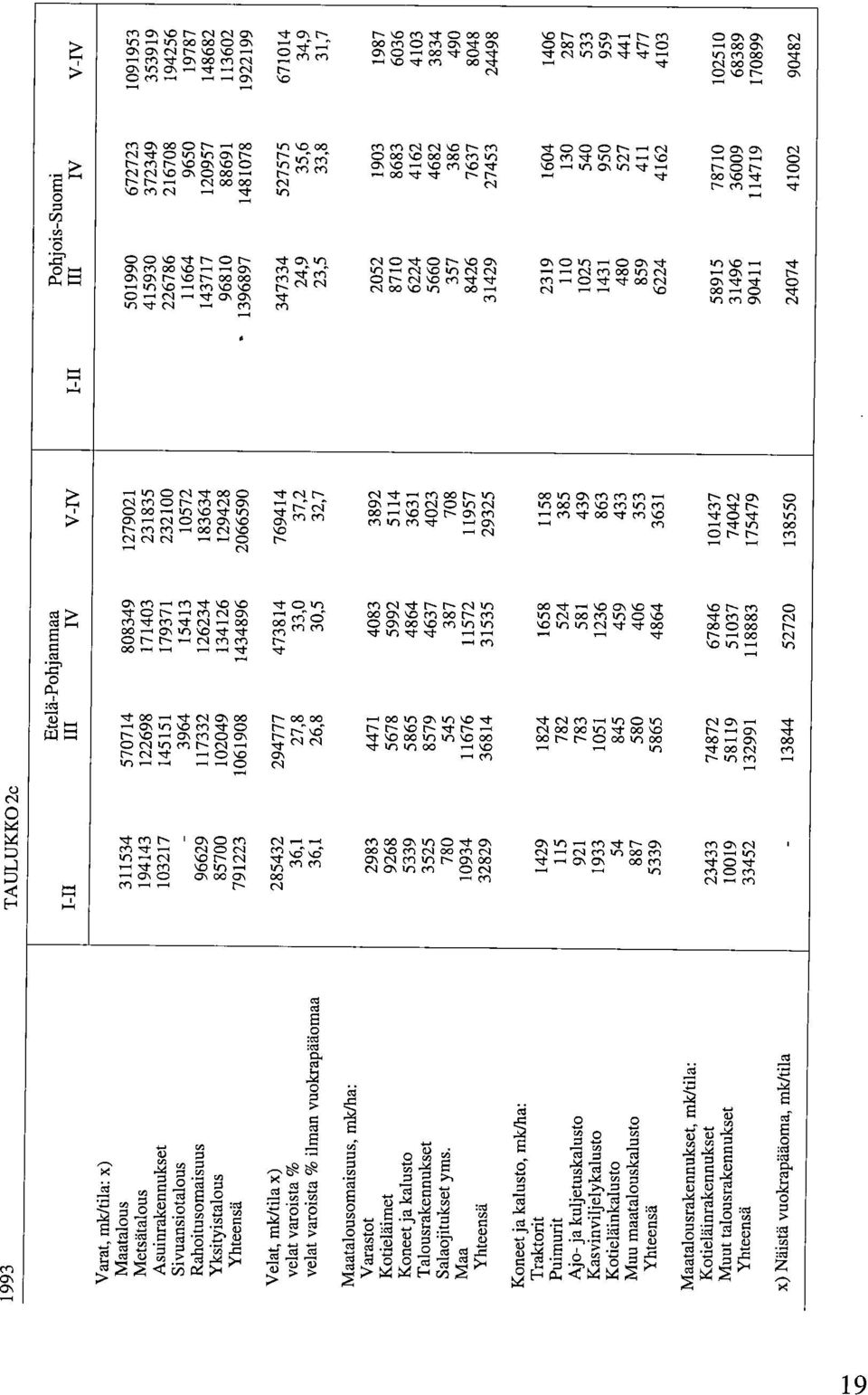 e,"1(dmc tc ::, CO..fl.ch s ez) C C,.--, "Ci.C::,.t. "1" r4,,r) Cr, ',I-,l-.-.... d- d. d- C,1 C,1 cv VD r- vd 'r cr CD CD CD r- cv (7,r vn C vd VD VD sf.).:1-,, ' vn C d- d- V1 r- r- -,,r cv,r CD <1- CD r- vd C C CD vn C.