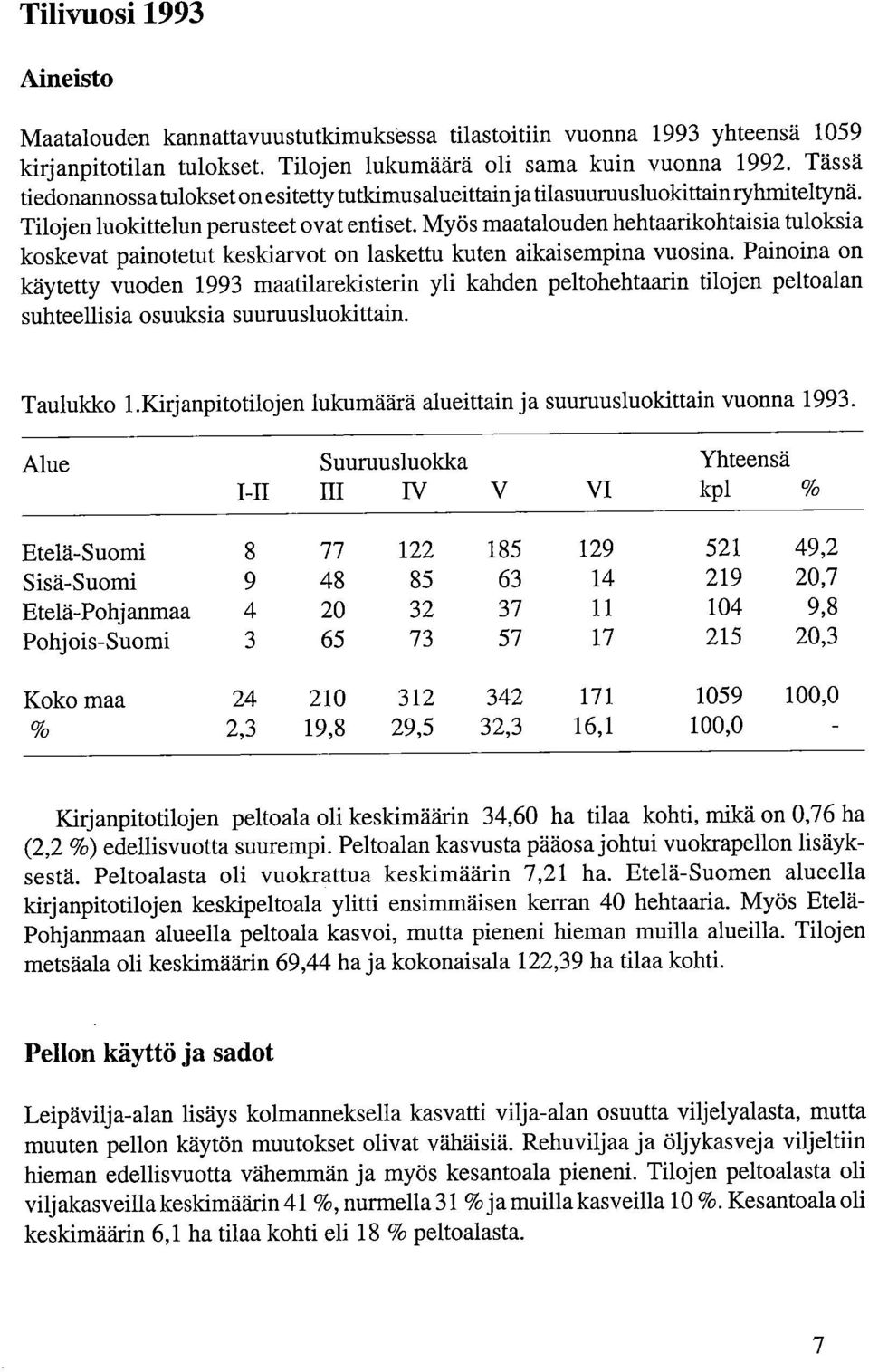 Myös maatalud hehtaarikhtaisia tulksia kskevat paintetut keskiarvt n laskettu kut aikaisempina vusina.