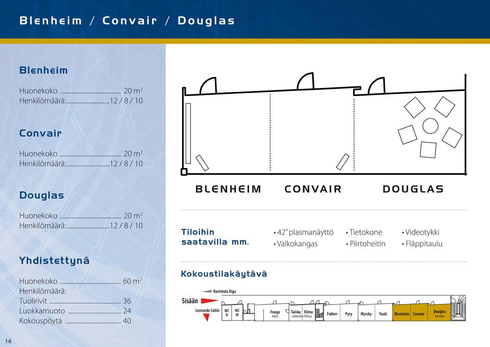 .. 40 Tiloihin saatavilla mm.