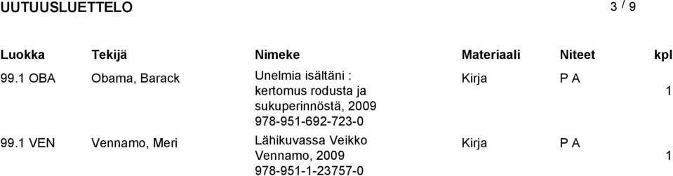 kertomus rodusta ja sukuperinnöstä,