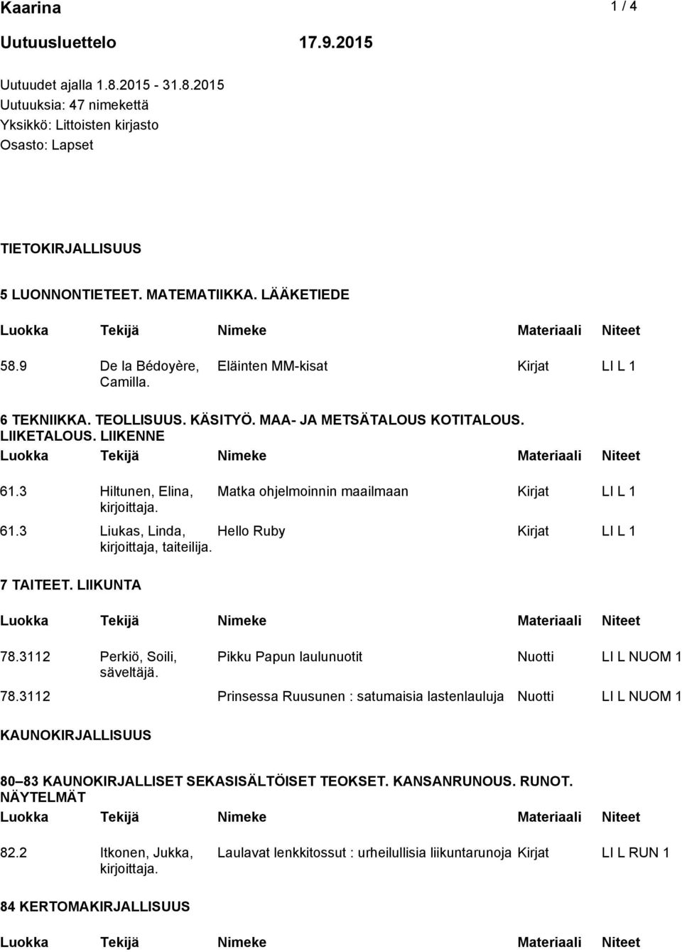 3 Hiltunen, Elina, Matka ohjelmoinnin maailmaan Kirjat LI L 1 61.3 Liukas, Linda, Hello Ruby Kirjat LI L 1 7 TAITEET. LIIKUNTA 78.3112 Perkiö, Soili, säveltäjä.