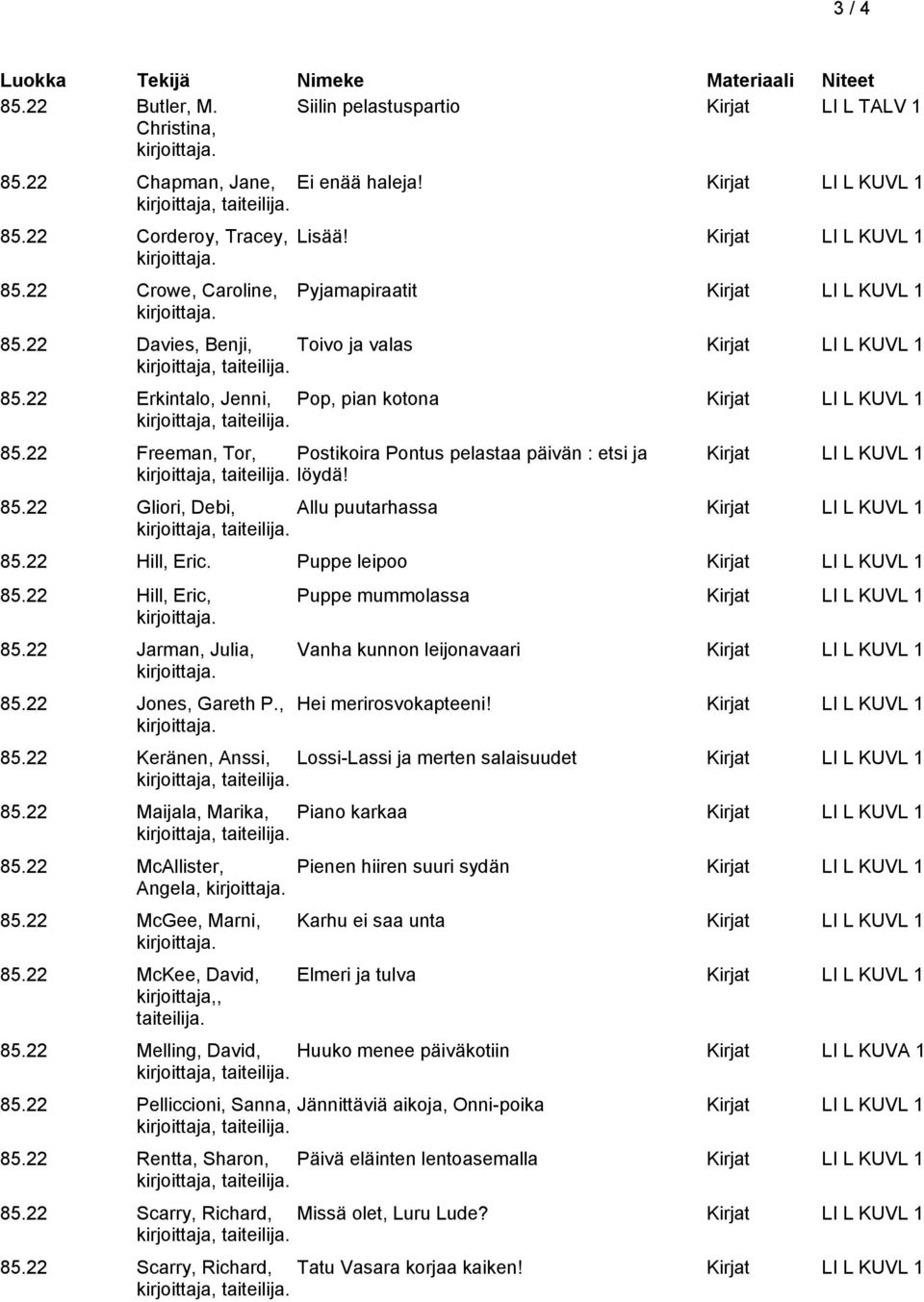 22 Freeman, Tor, Postikoira Pontus pelastaa päivän : etsi ja löydä! Kirjat LI L KUVL 1 85.22 Gliori, Debi, Allu puutarhassa Kirjat LI L KUVL 1 85.22 Hill, Eric. Puppe leipoo Kirjat LI L KUVL 1 85.