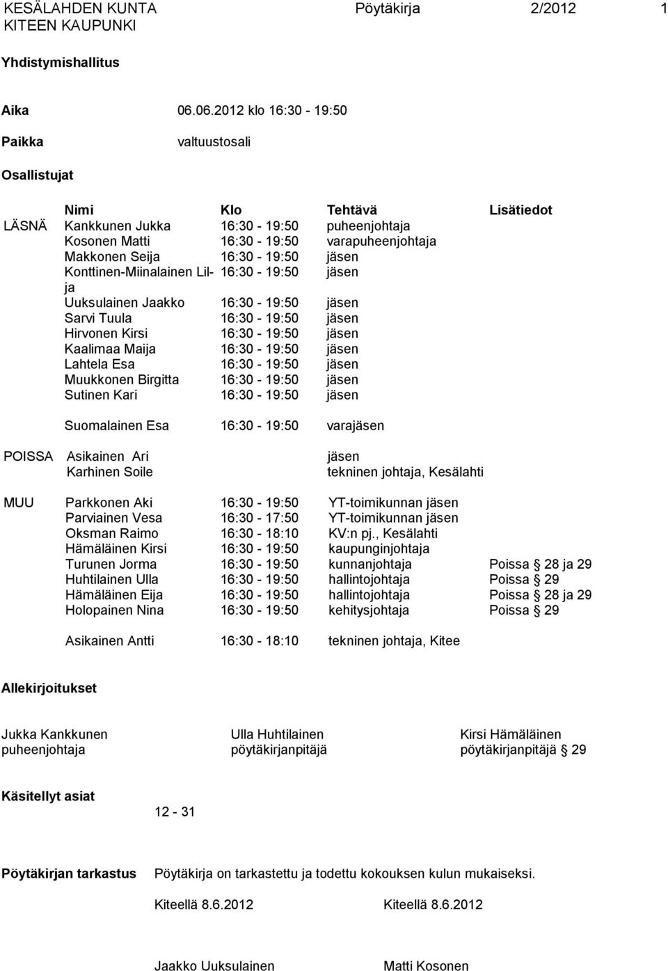 16:30-19:50 jäsen Konttinen-Miinalainen Lilja 16:30-19:50 jäsen Uuksulainen Jaakko 16:30-19:50 jäsen Sarvi Tuula 16:30-19:50 jäsen Hirvonen Kirsi 16:30-19:50 jäsen Kaalimaa Maija 16:30-19:50 jäsen