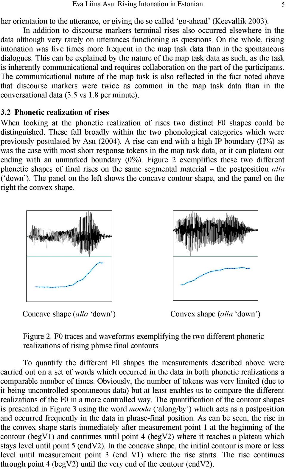 On the whole, rising intonation was five times more frequent in the map task data than in the spontaneous dialogues.