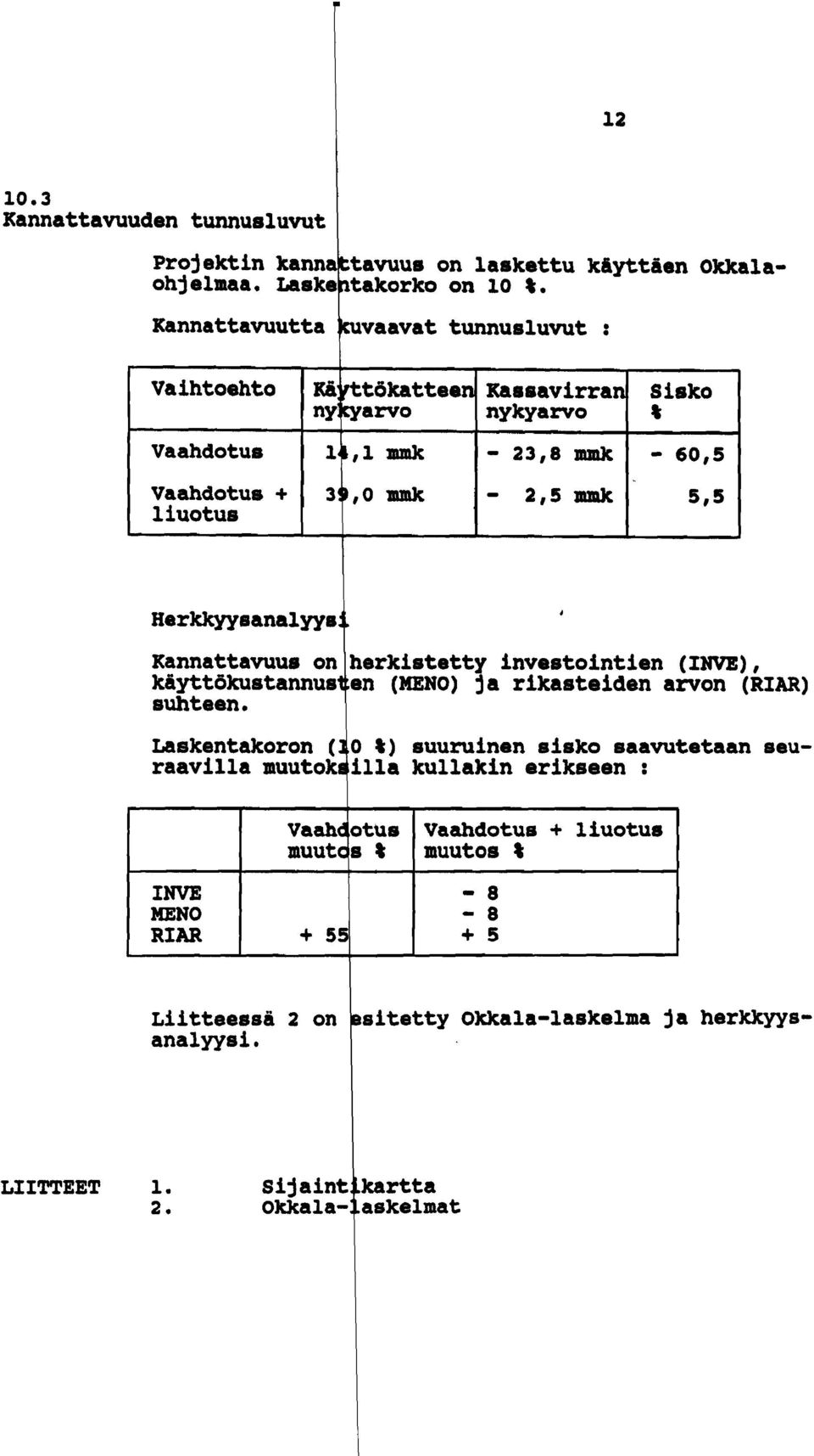 (NVE), käy6kusannus en (MENO) ja rikaseiden arvon (RAR) suheen.