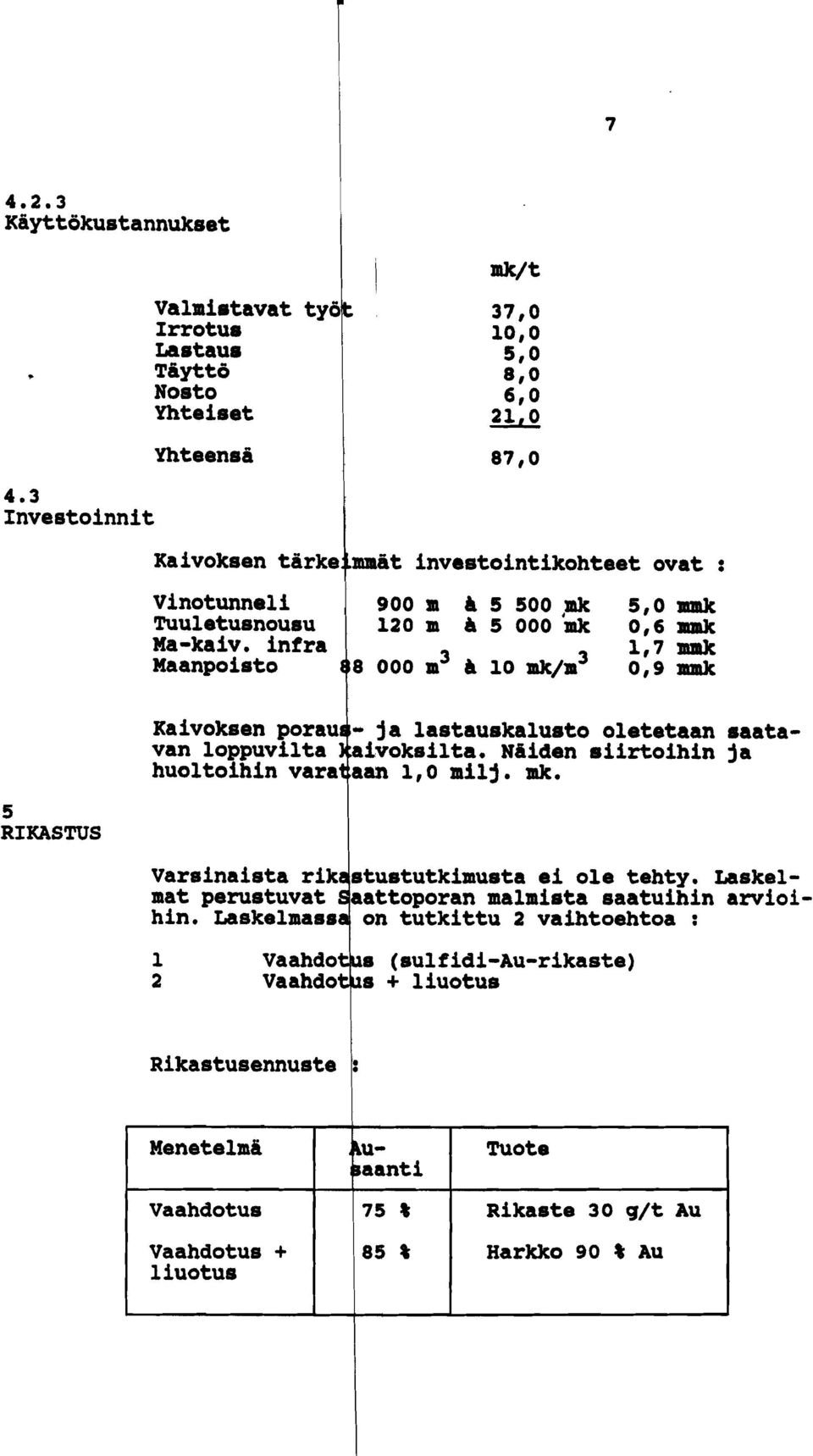 infra 1,7 maak Maanpoiso 8 000 m3 ri 10 rk/i3 0,9 mmk 5 RKASTUS Kaivoksen porau van loppuvila huoloihin vara Varsinaisa oleeaan