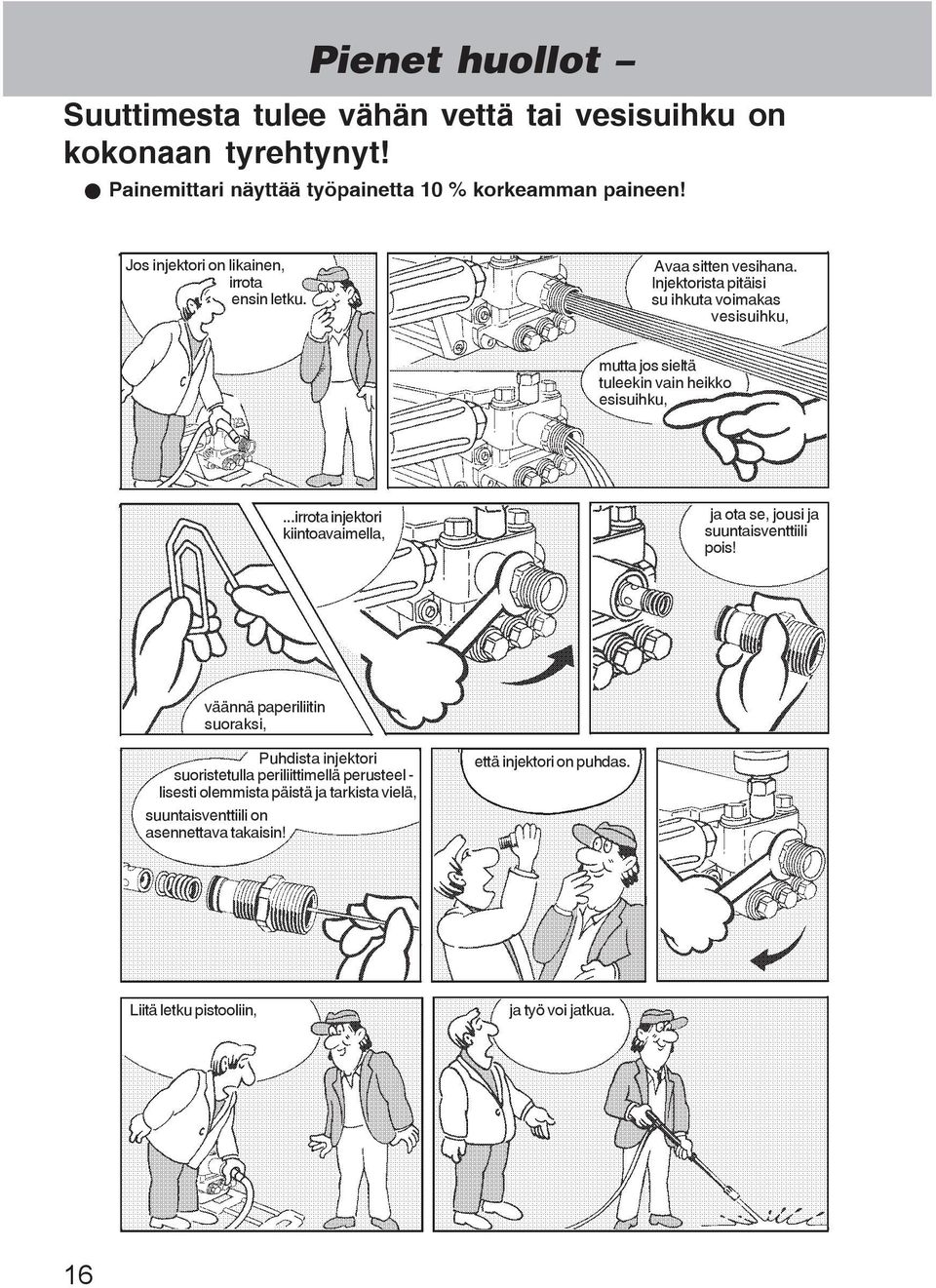 Injektorista pitäisi su ihkuta voimakas vesisuihku, mutta jos sieltä tuleekin vain heikko esisuihku,.