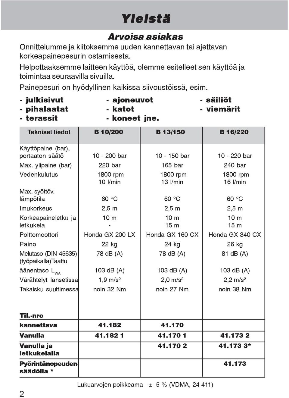 - julkisivut - pihalaatat - terassit - ajoneuvot - katot - koneet jne.