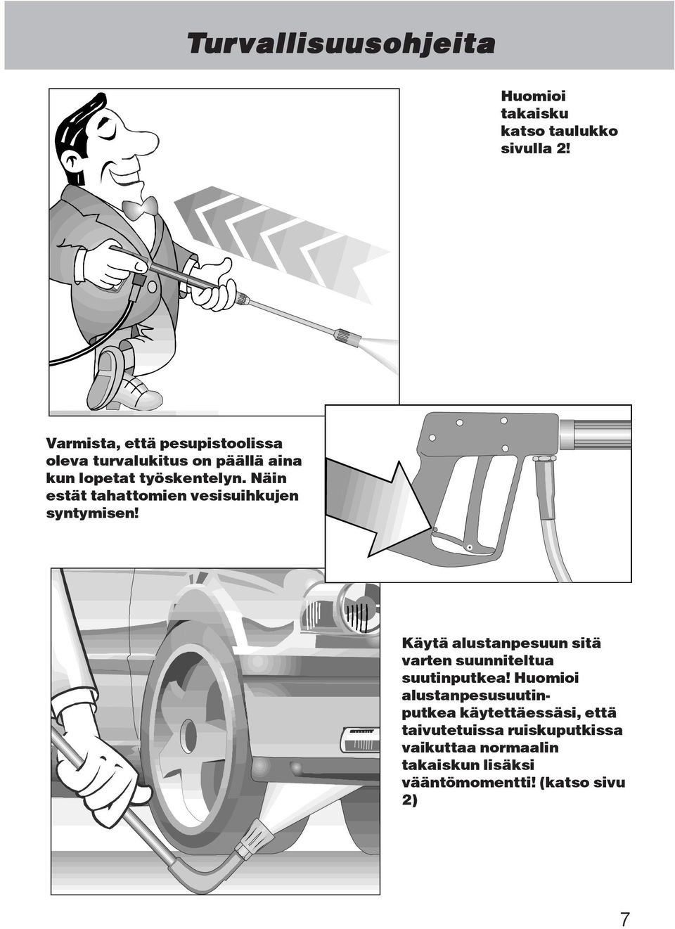 Näin estät tahattomien vesisuihkujen syntymisen!