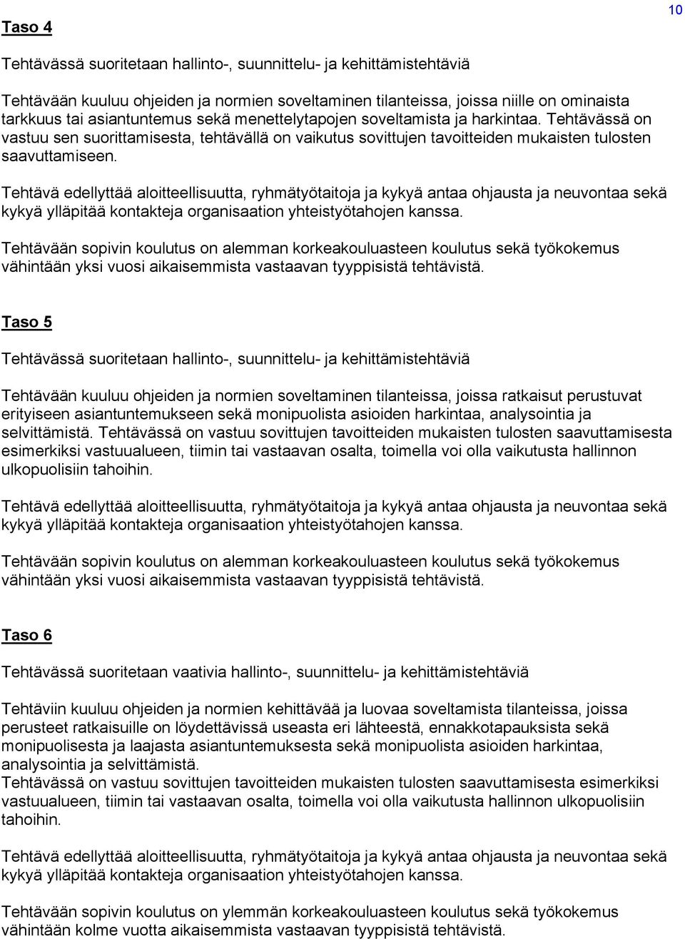 Tehtävä edellyttää aloitteellisuutta, ryhmätyötaitoja ja kykyä antaa ohjausta ja neuvontaa sekä kykyä ylläpitää kontakteja organisaation yhteistyötahojen kanssa.