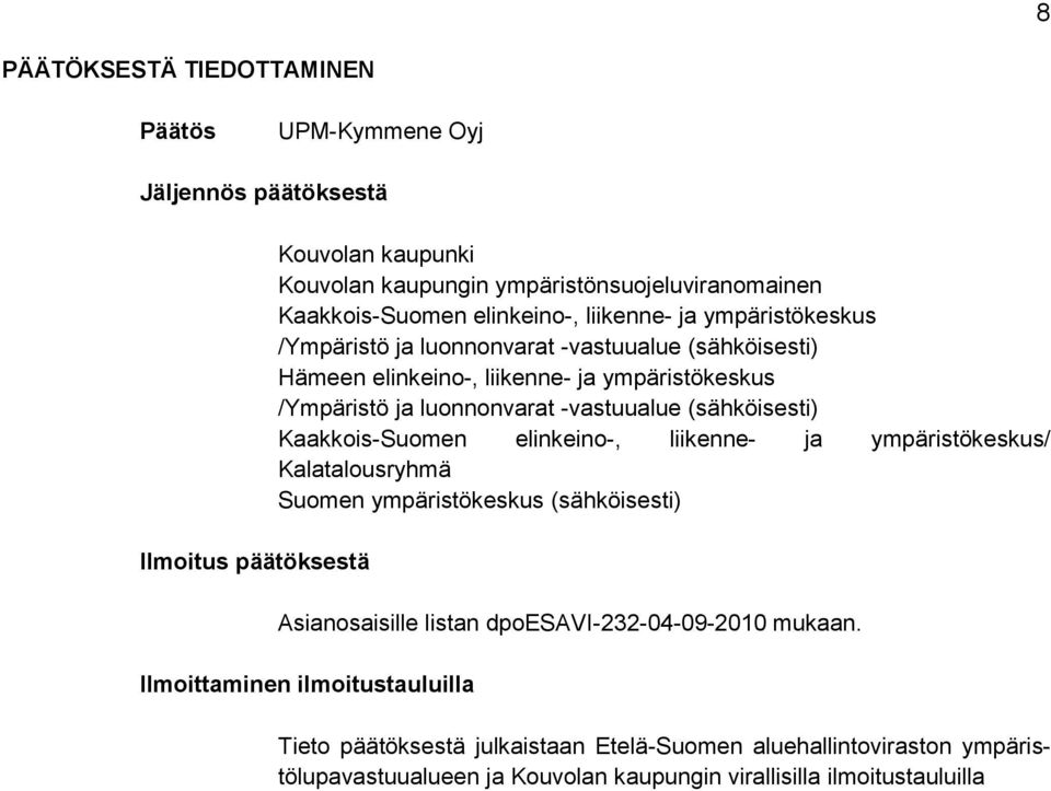 -vastuualue (sähköisesti) Kaakkois-Suomen elinkeino-, liikenne- ja ympäristökeskus/ Kalatalousryhmä Suomen ympäristökeskus (sähköisesti) Asianosaisille listan