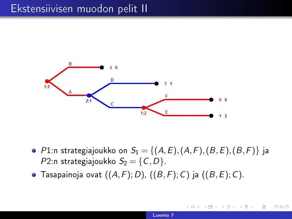 strategiajoukko S 2 = {C,D}.