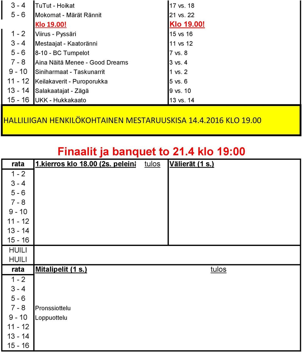 10 15-16 UKK - Hukkakaato 13 vs. 14 HALLILIIGAN HENKILÖKOHTAINEN MESTARUUSKISA 14.4.2016 KLO 19.00 Finaalit ja banquet to 21.4 klo 19:00 rata 1.kierros klo 18.00 (2s.