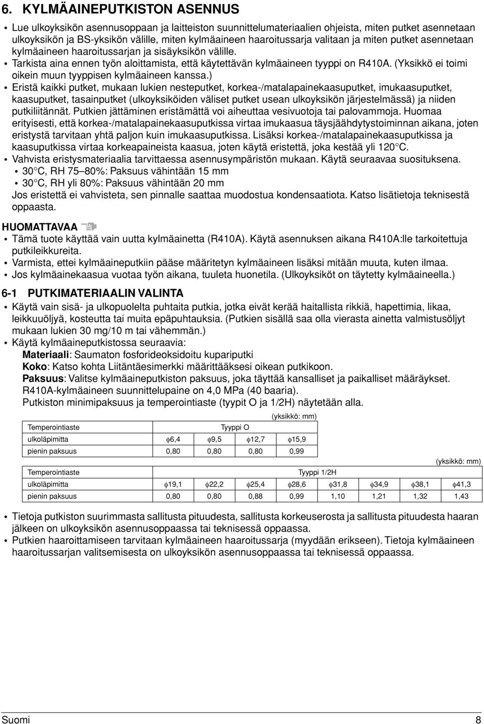 (Yksikkö ei toimi oikein muun tyyppisen kylmäaineen kanssa.
