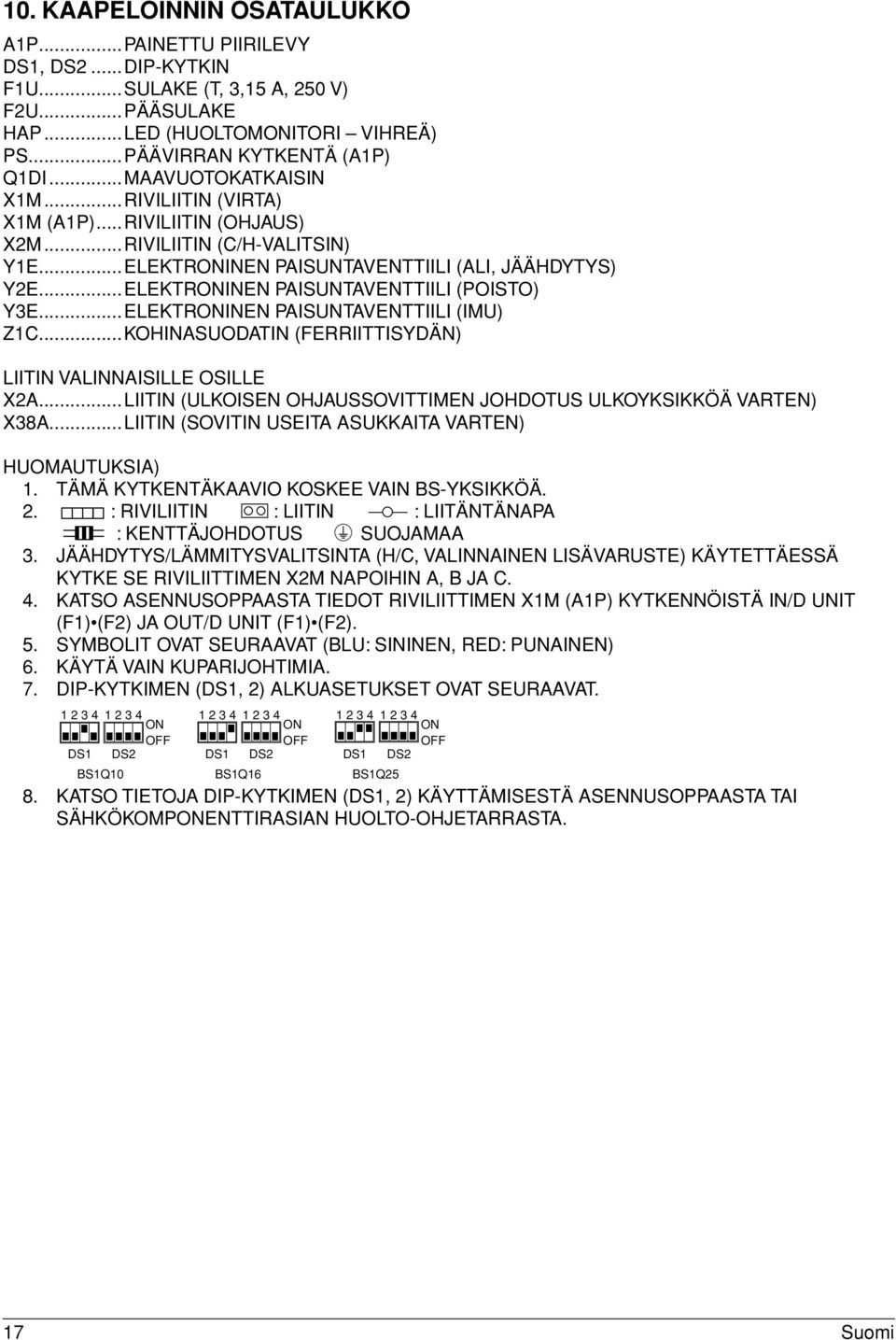 ..ELEKTRONINEN PAISUNTAVENTTIILI (POISTO) Y3E...ELEKTRONINEN PAISUNTAVENTTIILI (IMU) Z1C...KOHINASUODATIN (FERRIITTISYDÄN) LIITIN VALINNAISILLE OSILLE X2A.