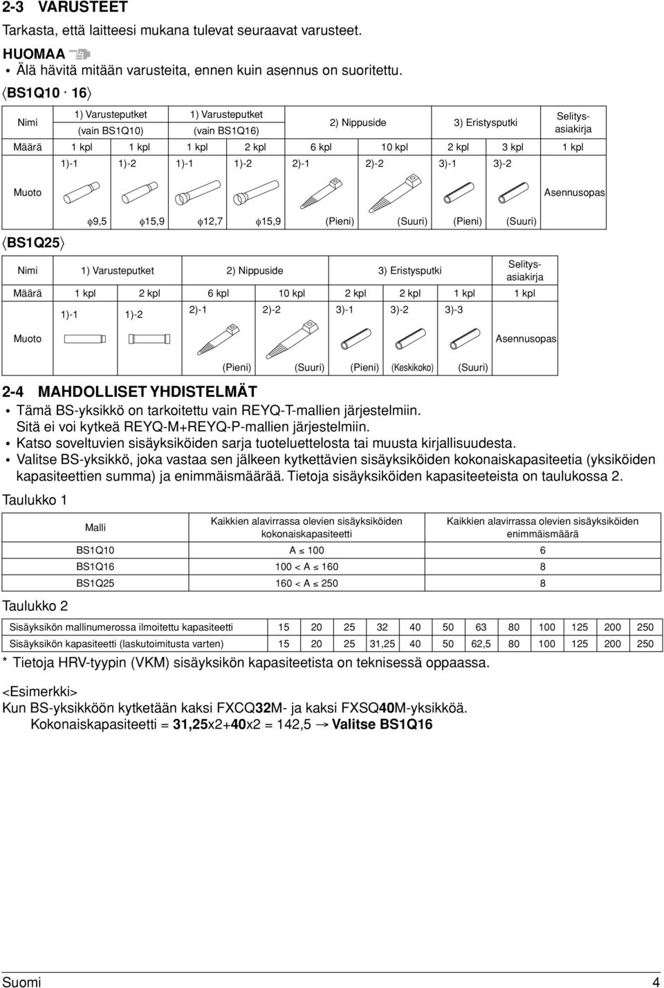 3) Eristysputki (vain BS1Q10) (vain BS1Q16) Määrä 1 kpl 1 kpl 1 kpl 2 kpl 6 kpl 10 kpl 2 kpl 3 kpl 1 kpl Selitysasiakirja Nimi 1) Varusteputket 2) Nippuside 3) Eristysputki Määrä 1 kpl 2 kpl 6 kpl 10