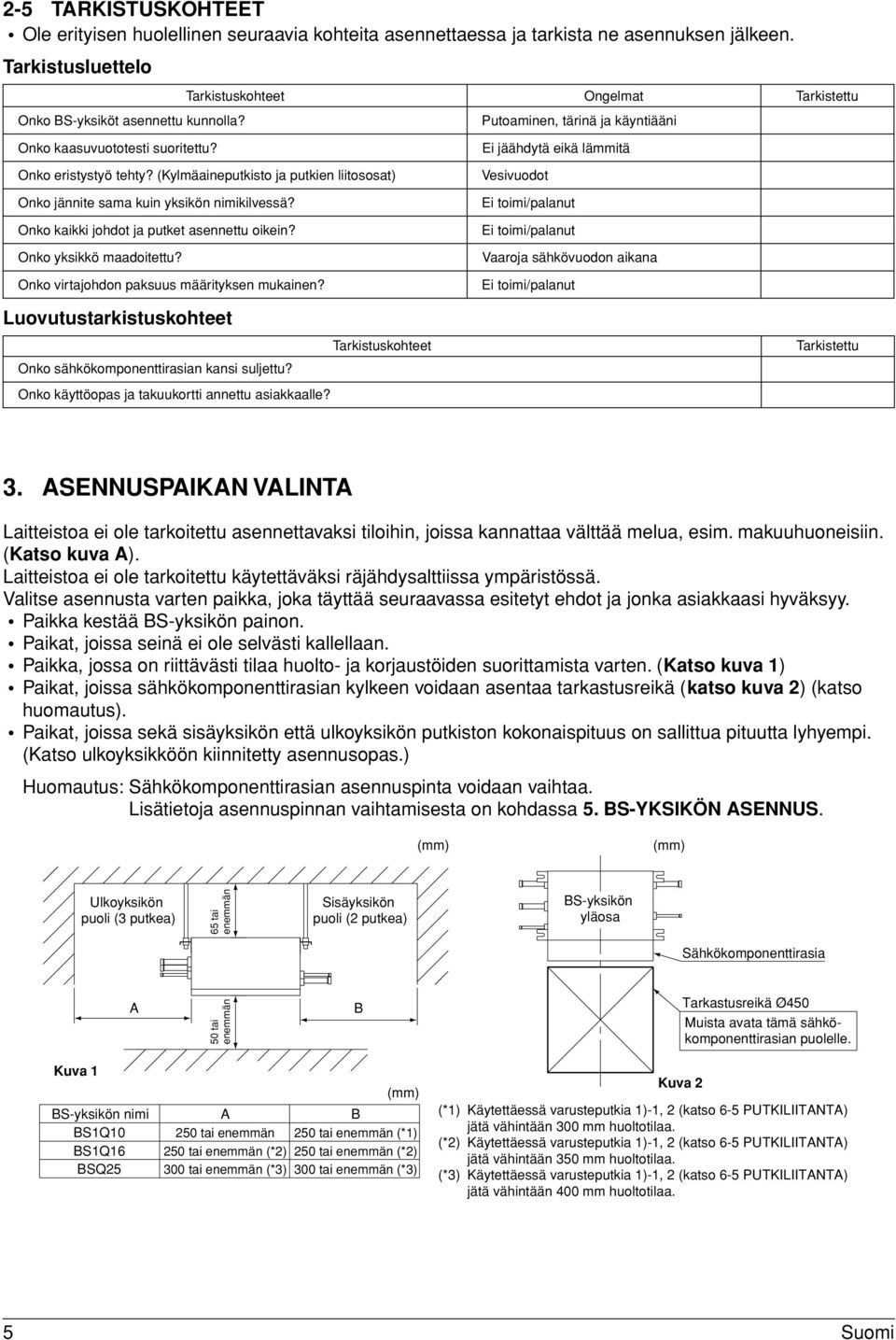 (Kylmäaineputkisto ja putkien liitososat) Onko jännite sama kuin yksikön nimikilvessä? Onko kaikki johdot ja putket asennettu oikein? Onko yksikkö maadoitettu?